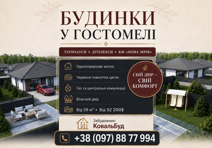 Продаж кутового таунхауса 80 м² у Гостомелі з ділянкою 3,13 сотки - знижка при повній оплаті - фото 1