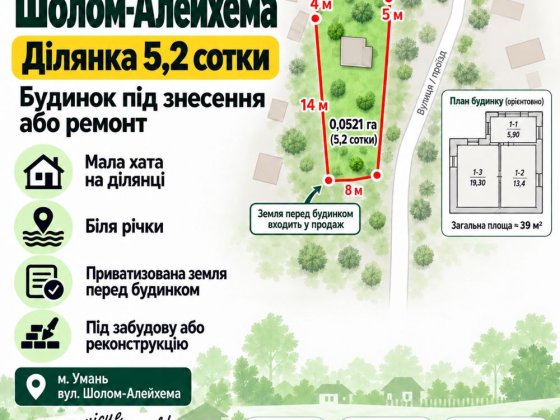 Ділянка 5,2 сотки біля річки з будинком в місті Умань Умань