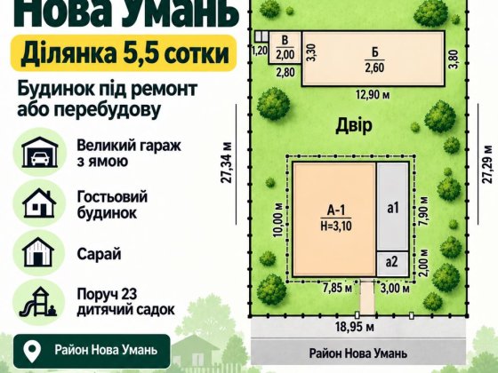 Ділянка 5,5 сотки з будинком і гаражем - Нова Умань Умань