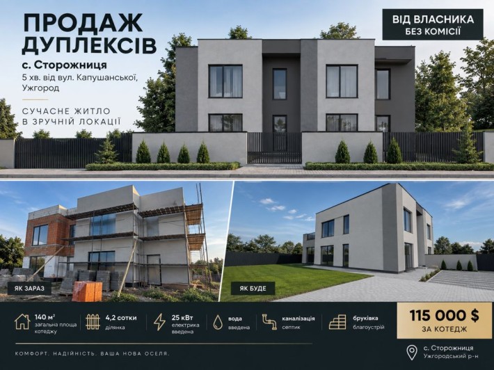 Продаж котеджів від власника - фото 1