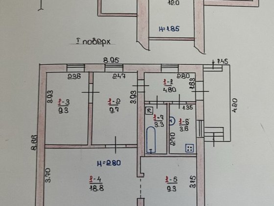 Продаж будинку в Центрі міста Кривой Рог