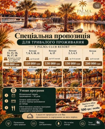 Довгострокова оренда будинку - фото 1