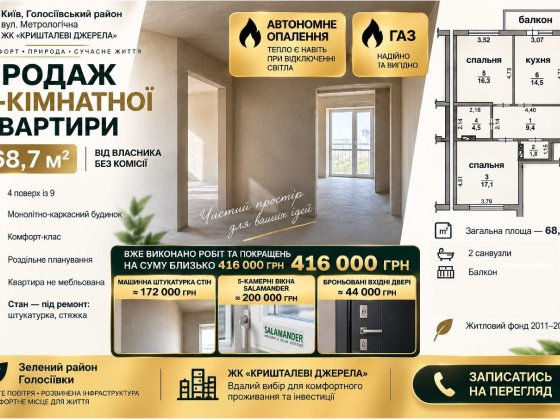 ВІД ВЛАСНИКА! Продаж 2-кімнатної квартири 65м2. ГАЗ в ЖК Кришталеві Джерела