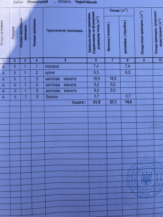 3-х кімнатна квартира - фото 1