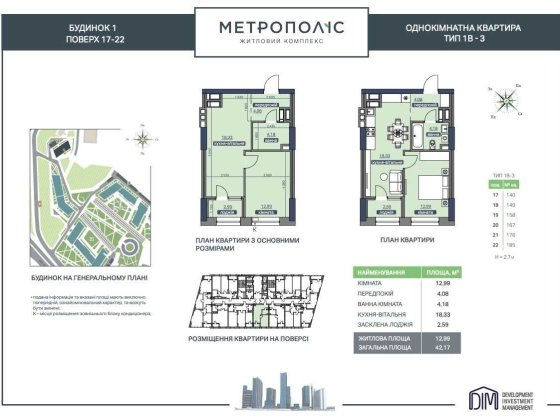 Готова однокімнатна квартира в ЖК Метрополіс