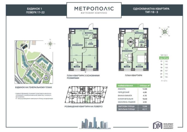 Готова однокімнатна квартира в ЖК Метрополіс - фото 1