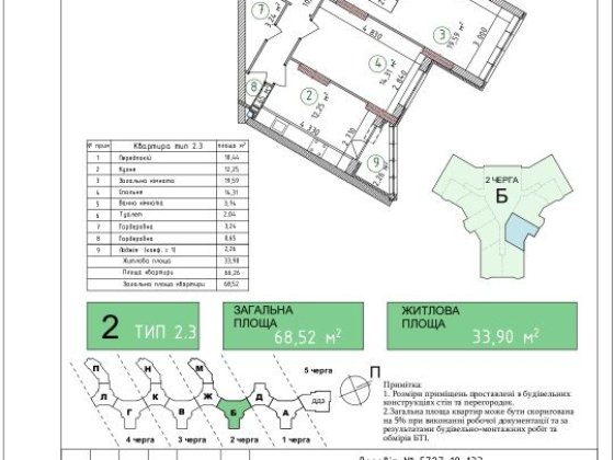 Продаж квартири в новобудові