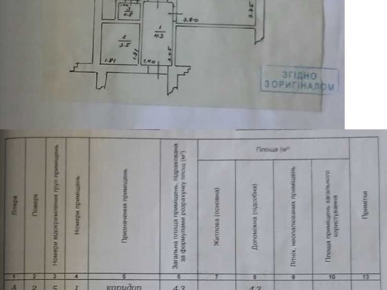 ПРОДАЖ ОДНОКІМНАТНОЇ КВАРТИРИ на 2 ПОВЕРСІ, 29.9 кв.м., індивідуальне газове, що незалежить від елек