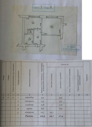ПРОДАЖ ОДНОКІМНАТНОЇ КВАРТИРИ на 2 ПОВЕРСІ, 29.9 кв.м., індивідуальне газове, що незалежить від елек - фото 1