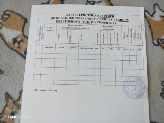 Продам трьохкімнатну квартиру в місті Звягель Звягель