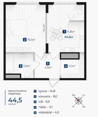 1-но кімнатна від забудовника, Socium, ЖК Козацький - фото 1