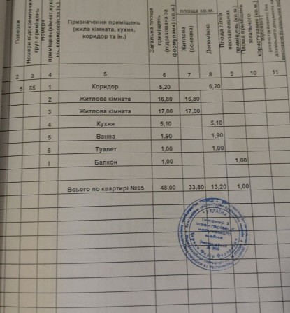 Продаж 2 к квартири Вокзальна - фото 1