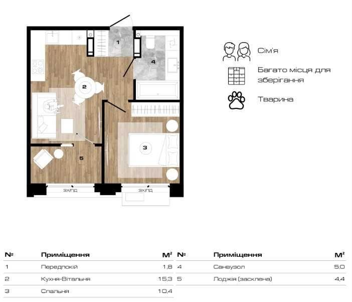 Продаж 1К квартири з ремонтом у Бучі! Укриття! Держпрограми, Оформлення 2% - фото 1